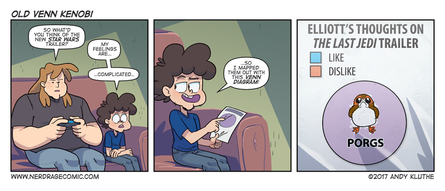 Old Venn Kenobi